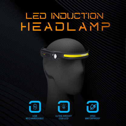 BeamBlast LED Headlamp